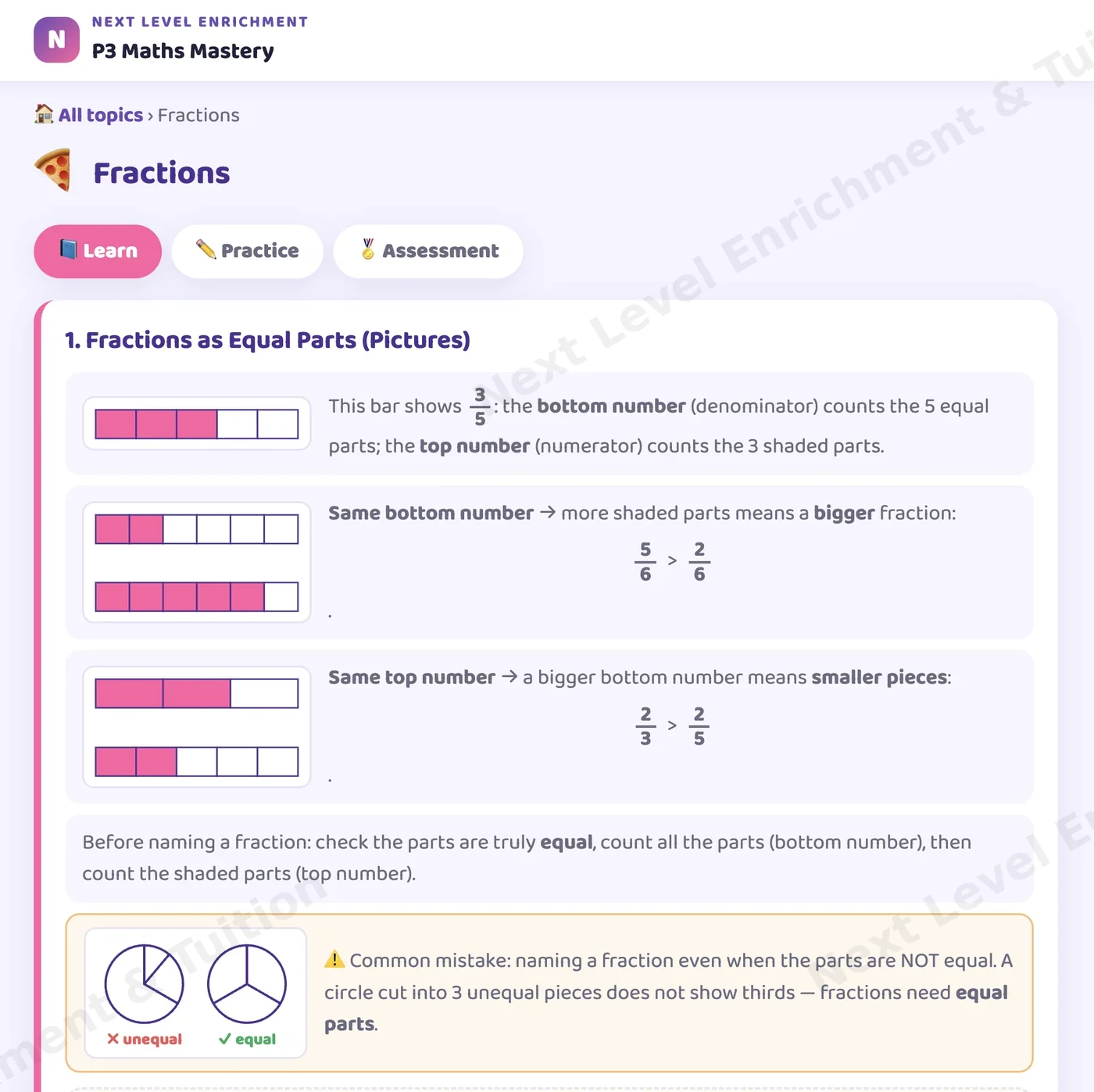 Maths mastery app on fractions as equal parts, with fraction bars and a common-mistake warning